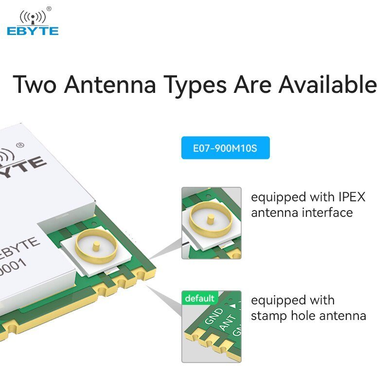 Ebyte E07 - 900M10S TI Costo 26MHz crystal Wireless communication equipment 10dBm 868MHz 915MHz TI CC1101 rf chip SMD wireless module - IOT Module Shop Manufacturer Factory