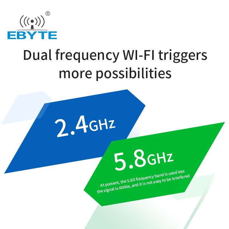 EBYTE E103 - W06 TI CC3235S WIFI Module 2.4GHz 5.8GHz Dual Frequency 18dBm Compatible With CC3235MODS CC3235MODSF IEEE802.11 a/b/g/n - IOT Module Shop Manufacturer Factory