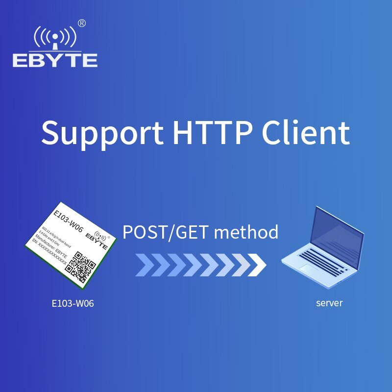 EBYTE E103 - W06 TI CC3235S WIFI Module 2.4GHz 5.8GHz Dual Frequency 18dBm Compatible With CC3235MODS CC3235MODSF IEEE802.11 a/b/g/n - IOT Module Shop Manufacturer Factory