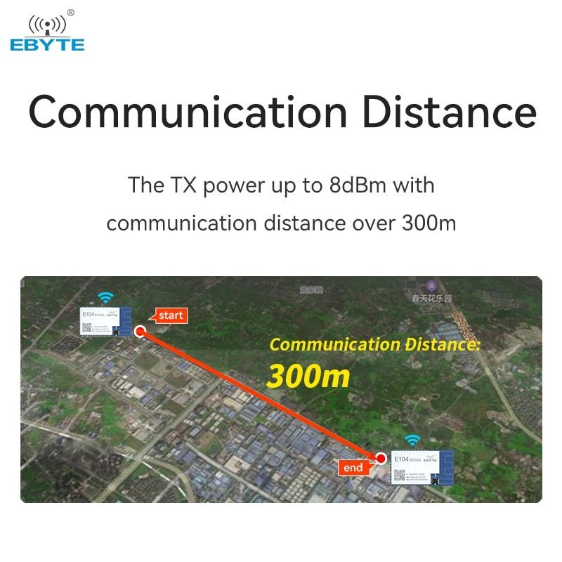 Ebyte E104 - BT54S BLUENRG355MC BLE5.1 Wireless Module SOC Module ARM Processor BLE RF Module Blue - tooth Wireless Module - IOT Module Shop Manufacturer Factory