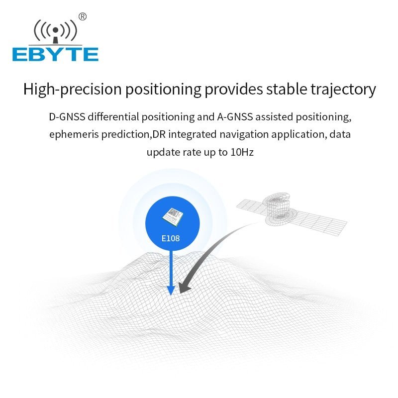 Ebyte E108 - GN02 GPS Module BDS GLONASS Multi - mode Positioning Tracking Module Navigation NMEA0183 High Performance GNSS Positioning - IOT Module Shop Manufacturer Factory