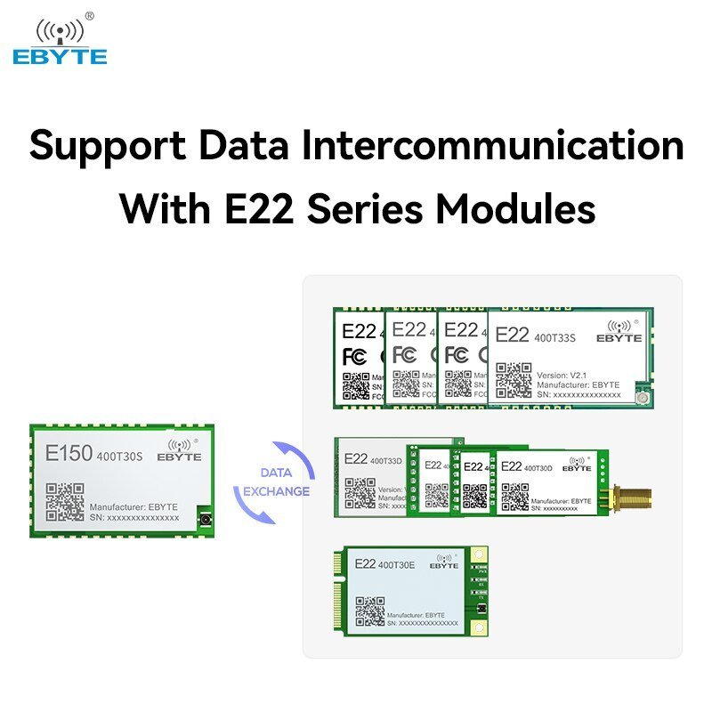 EBYTE E150 - 400T30S LoRa Module 410.125～493.125MHz 30dBm IPEX 10km Modbus RTU Build - in PA+LNA 4 Input DI/Output DO UART Module - IOT Module Shop Manufacturer Factory