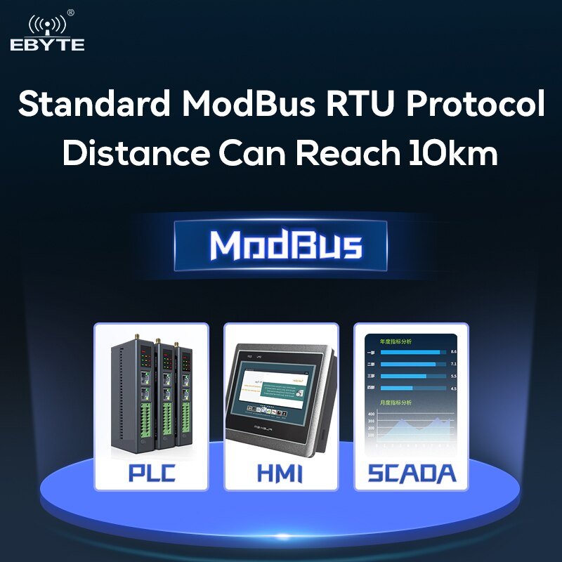 EBYTE E150 - 400T30S LoRa Module 410.125～493.125MHz 30dBm IPEX 10km Modbus RTU Build - in PA+LNA 4 Input DI/Output DO UART Module - IOT Module Shop Manufacturer Factory