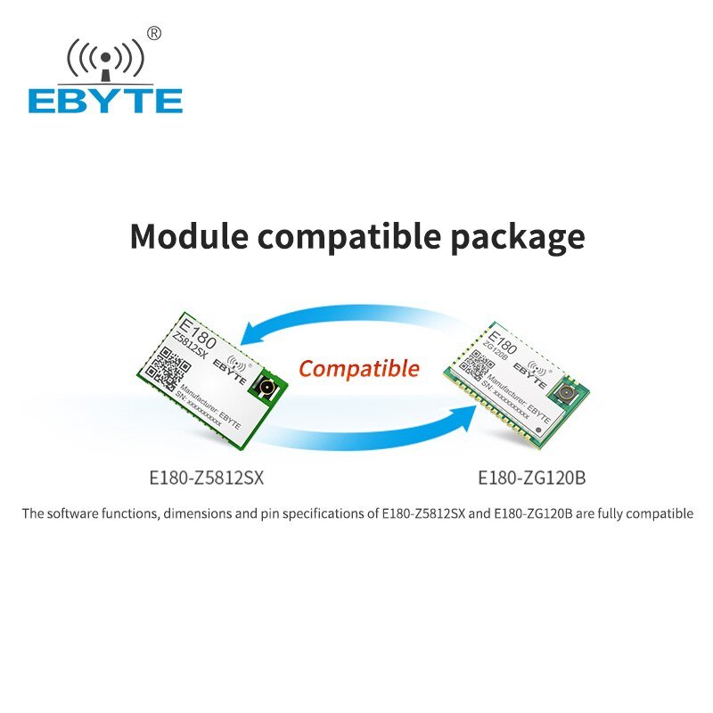 EBYTE E180 - Z5812SX ZIGBEE 3.0 TLSR8258 Module 2.4Ghz Wireless Transceiver Receiver 12dBm 500m High Performance Stamp Hole PCB - IOT Module Shop Manufacturer Factory
