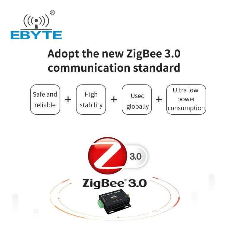 Ebyte E180 - ZG120B EFR32 ZigBee 3.0 Wireless Module 2.4GHz Touch Link Smart Home SMD Long Distance RF Transceiver Module - IOT Module Shop Manufacturer Factory