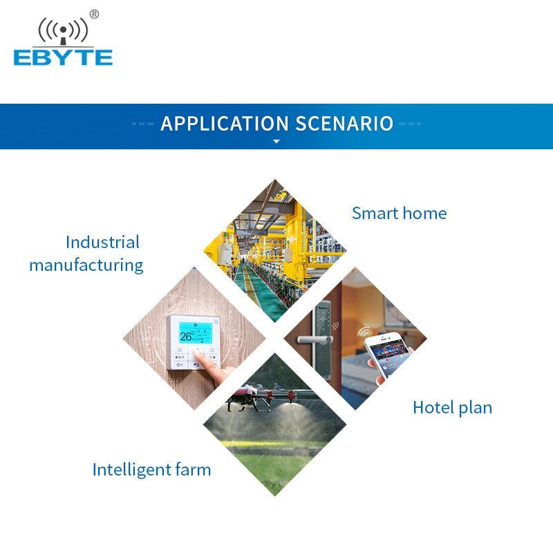 Ebyte E22 - 900T30D CE RoHs FCC Semtech SX1262 UART 10Km 30dBm 868Mhz 915Mhz DIP SX1262 LoRa Module - IOT Module Shop Manufacturer Factory