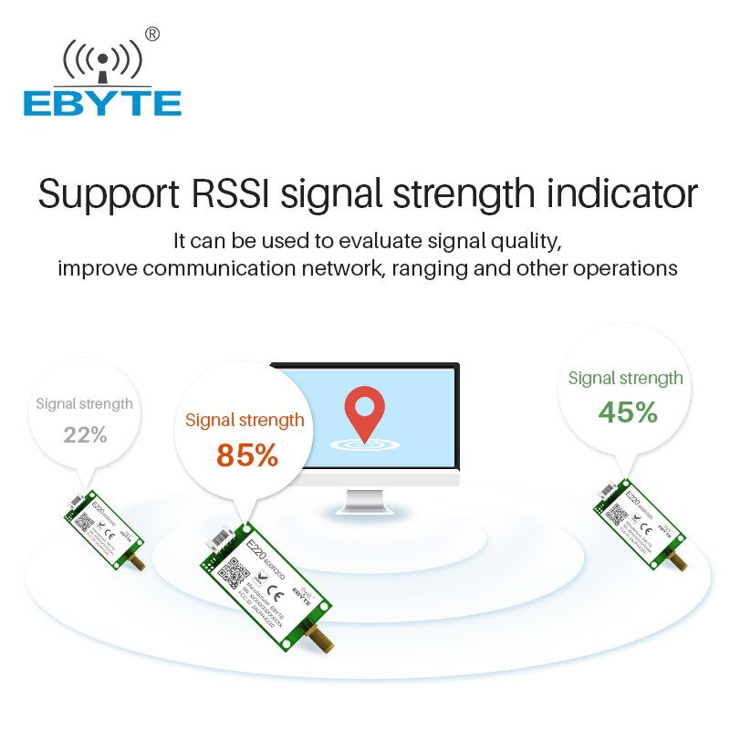 EBYTE E220 - 400R30D LLCC68 LoRa Spread Spectrum RS485 433Mhz 470Mhz 30dBm 10km Wireless Transceiver Receiver Long Range RF Module - IOT Module Shop Manufacturer Factory
