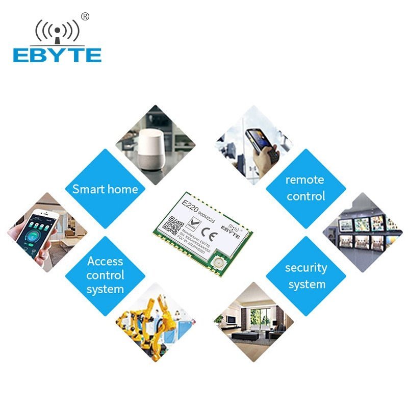 EBYTE E220 - 900M22S LLCC68 LoRa 868Mhz 915Mhz Wireless Module 22dBm 6km Long Range PA+LNA RF Receiver Transmitter IPEX Antenna - IOT Module Shop Manufacturer Factory