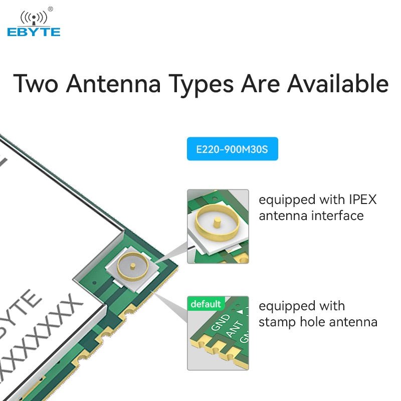 Ebyte E220 - 900M30S LLCC68 LoRa Wireless Module 868/915MHz 30dBm Long Range 10km IPEX/Stamp Hole Antenna SMD SPI Wireless Module - IOT Module Shop Manufacturer Factory