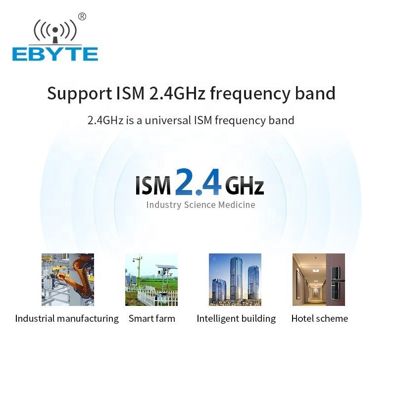 Ebyte E28 - 2G4T27SX SX1281 LoRa Wireless Module 2.4G FLRC GFSK Wireless Serial Port Module 500mW Long Range Wireless Transceiver - IOT Module Shop Manufacturer Factory