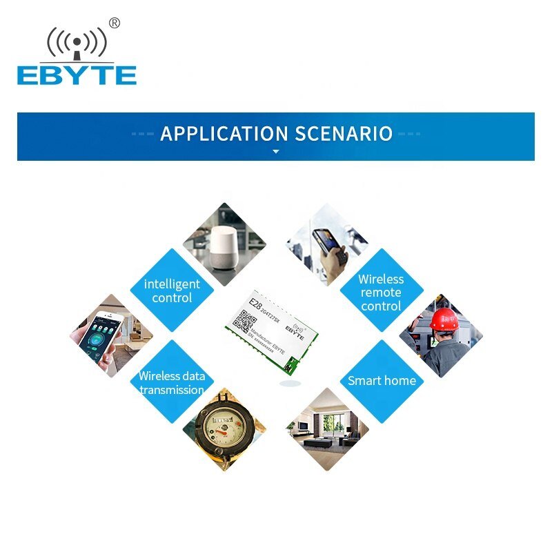 Ebyte E28 - 2G4T27SX SX1281 LoRa Wireless Module 2.4G FLRC GFSK Wireless Serial Port Module 500mW Long Range Wireless Transceiver - IOT Module Shop Manufacturer Factory