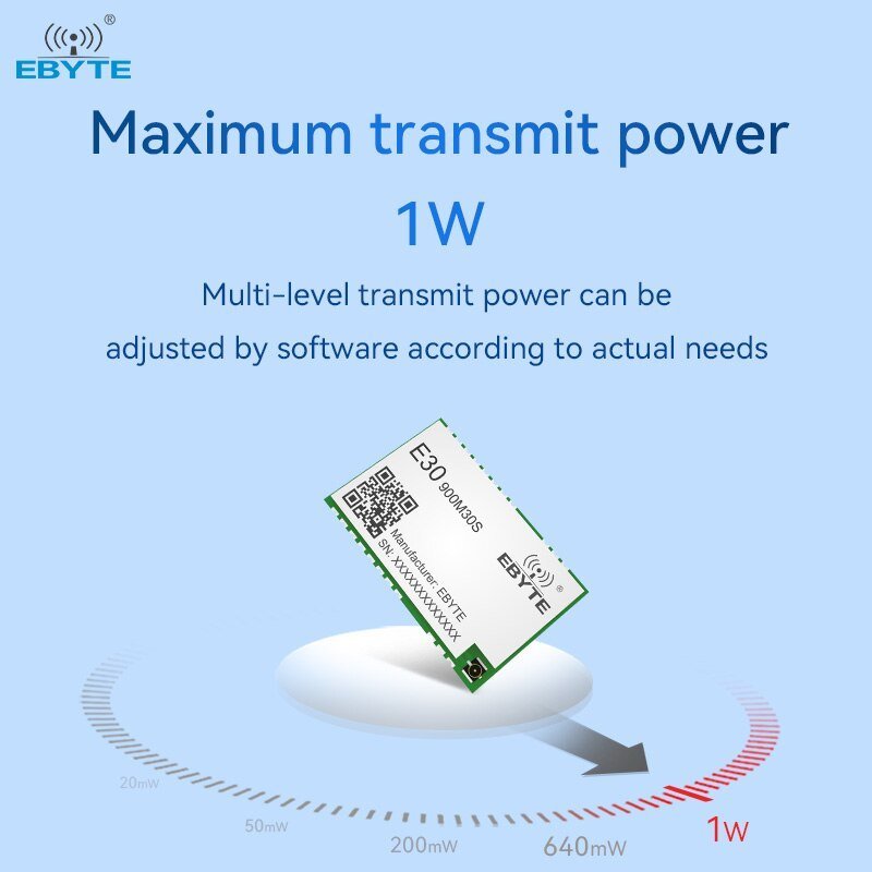Ebyte E30 - 900M30S SI4463 868/915MHz RF Wireless Module Long Range 2.5KM 100mW IPEX/Stamp Hole Antenna SMD Package SPI Wireless Module - IOT Module Shop Manufacturer Factory