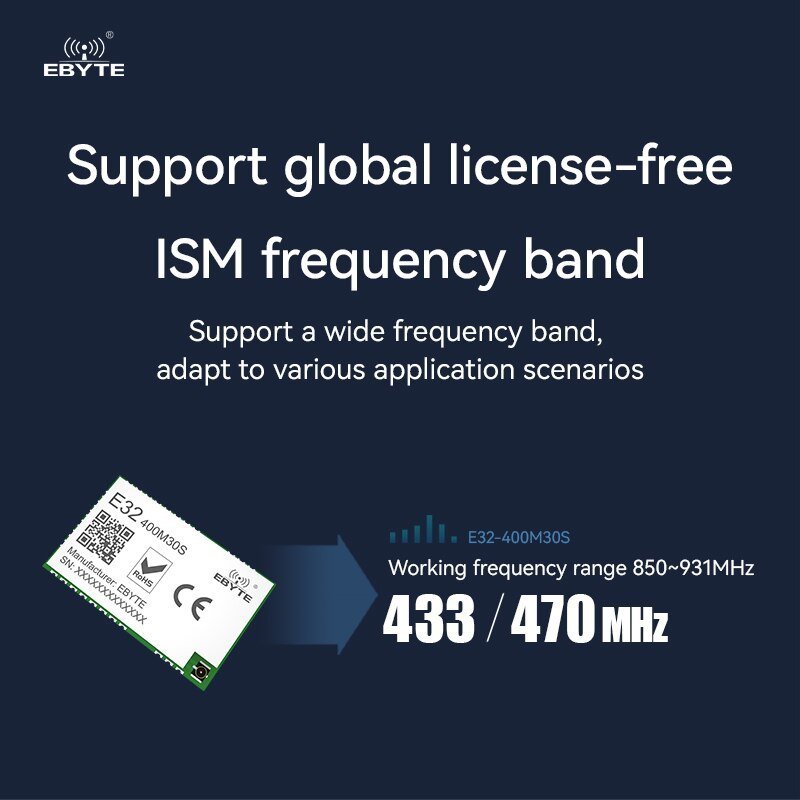 EBYTE E32 - 400M20S 433/470MHZ SX1278 LoRa Wireless Module 5KM IPEX/Stamp Hole Antenna SPI Interface SMD LoRa Spread Spectrum Module - IOT Module Shop Manufacturer Factory