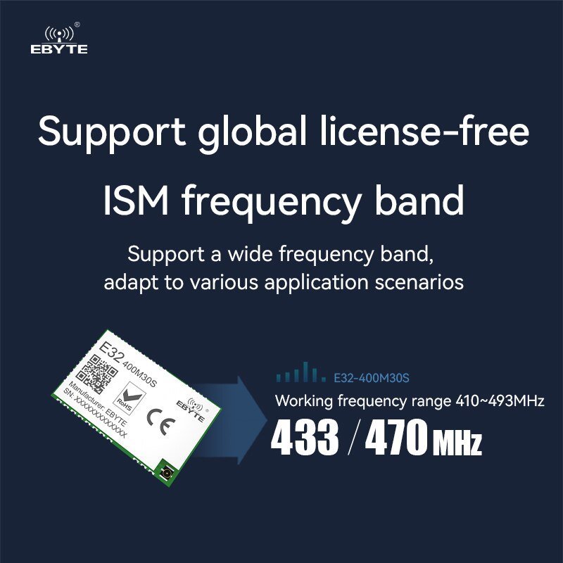 Ebyte E32 - 400M30S SX1278 Lora Wireless Module 433/470MHz 10km Long Range IPEX/Stamp Hole Antenna SPI LoRa Spread Spectrum Module - IOT Module Shop Manufacturer Factory