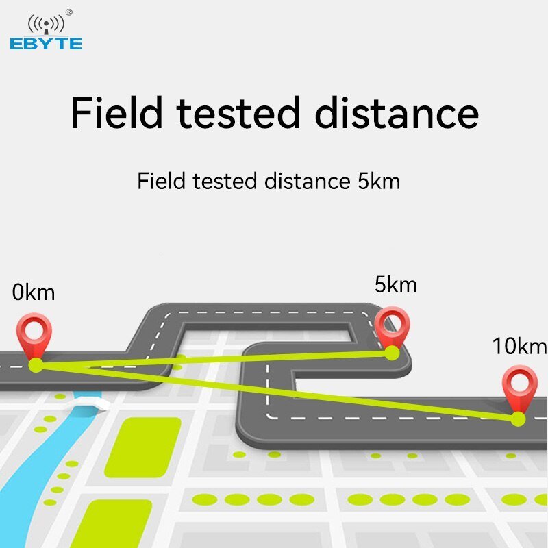 EBYTE E32 - 900M20S SX1276 Lora Wireless Module 868/915MHz 5KM Long Distance SPI Low Power Consumption LoRa Spread Spectrum Module - IOT Module Shop Manufacturer Factory