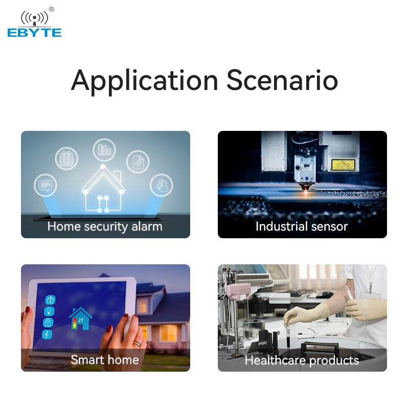 Ebyte E32 - 900M30S SX1276 Lora Wireless Module 868/915MHz 10KM Long Distance SPI Low Power Consumption SPI LoRa Spread Spectrum Module - IOT Module Shop Manufacturer Factory