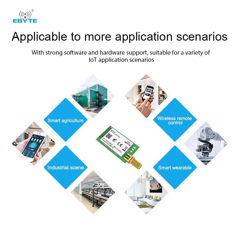 EBYTE E32 - 900T20D - V8.X SX1276 LoRa Module 868MHz 915M 100mW Long Range IoT uhf Wireless Transceiver Transmitter SMA Antenna - IOT Module Shop Manufacturer Factory
