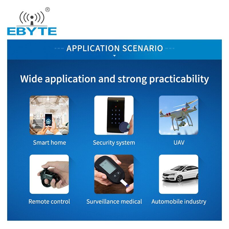EBYTE E49 - 400M20S CMT2300A Wireless Modules 433MHz 20dBm Cost - effective Long Range Wireless Data Transmission SPI Module - IOT Module Shop Manufacturer Factory