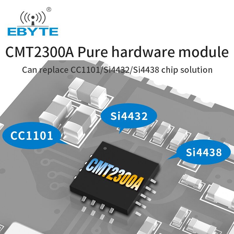 Ebyte E49 - 400M20S4 433Mhz Wireless Module CMT2300A 470Mhz 20dBm 2.5km Small Size Low Power Consumption CC1101 SI4432 SI4438 Compatible - IOT Module Shop Manufacturer Factory