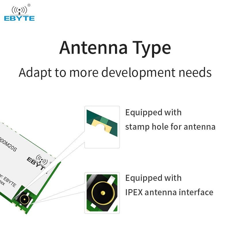 Ebyte E49 - 900M20S Wireless Module 868MHz 915MHz 20dBm 3km Iot Wireless data transmission module - IOT Module Shop Manufacturer Factory
