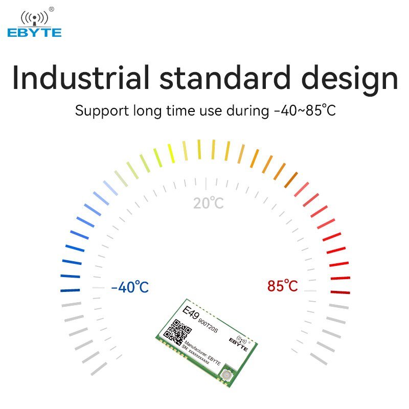Ebyte E49 - 900T20S Wireless Module 20dBm Long Range 2.5km Low Power Consumption IPEX/Stamp Hole Antenna Data Transmission Module - IOT Module Shop Manufacturer Factory
