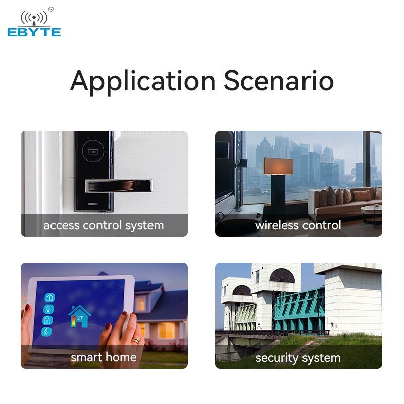 Ebyte E49 - 900T20S Wireless Module 20dBm Long Range 2.5km Low Power Consumption IPEX/Stamp Hole Antenna Data Transmission Module - IOT Module Shop Manufacturer Factory