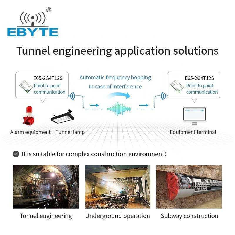 EBYTE E65 - 2G4T12S 2.4GHz Full Duplex Wireless Transceiver Serial Module Continuous Transmission Receiver IPEX/Stamp hole - IOT Module Shop Manufacturer Factory