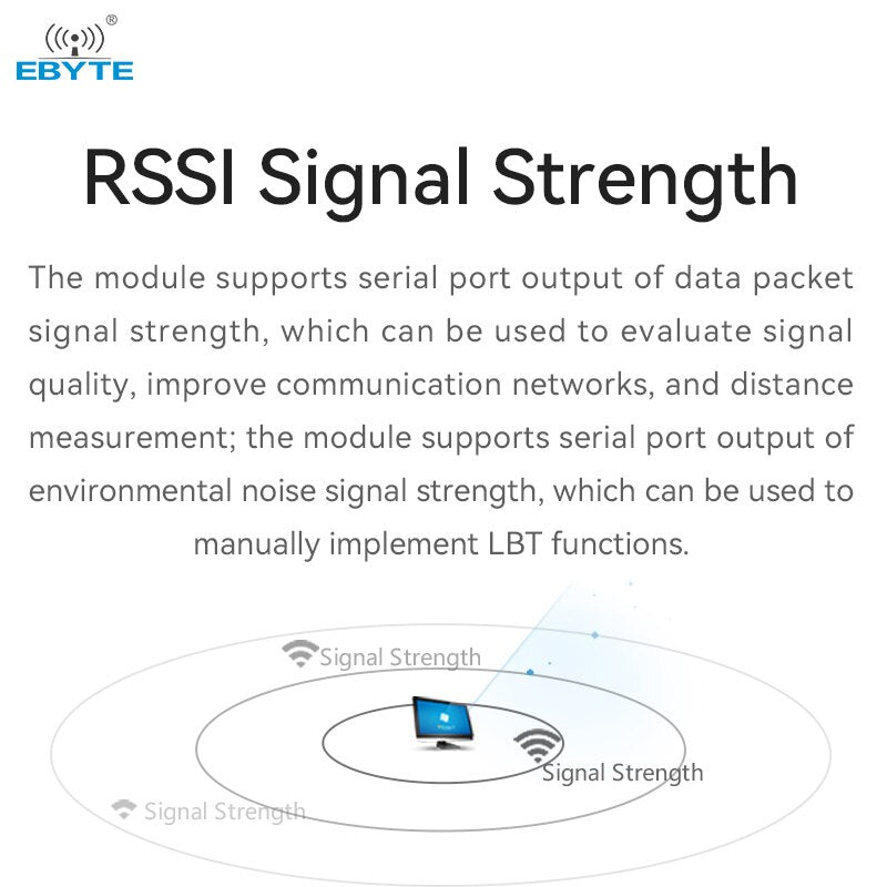 EBYTE E70 - 900T14S2 TI CC1310 chip Wireless Serial Port Module Support Air Wakeup SMD RSSI Signal Strength IPX/Stamp Hole Antenna UART Module - IOT Module Shop Manufacturer Factory