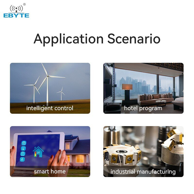 EBYTE E70 - 900T30S TI CC1310 chip UART Wireless Module Modbus RSSI 30dBm High - Speed Continuous Transmission IPX/Stamp Hole Antenna Module - IOT Module Shop Manufacturer Factory
