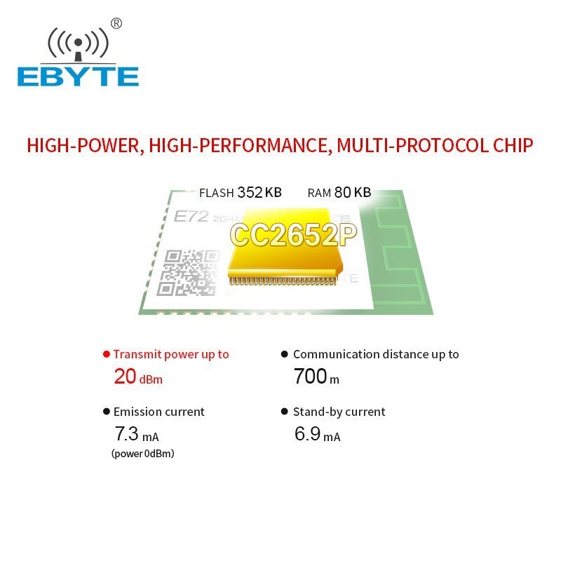 EBYTE E72 - 2G4M20S1E TI CC2652P chip ZigBee Blue - tooth 2.4Ghz 20dBm Module Wireless Module SoC Transceiver and Receiver PCB Antenna - IOT Module Shop Manufacturer Factory