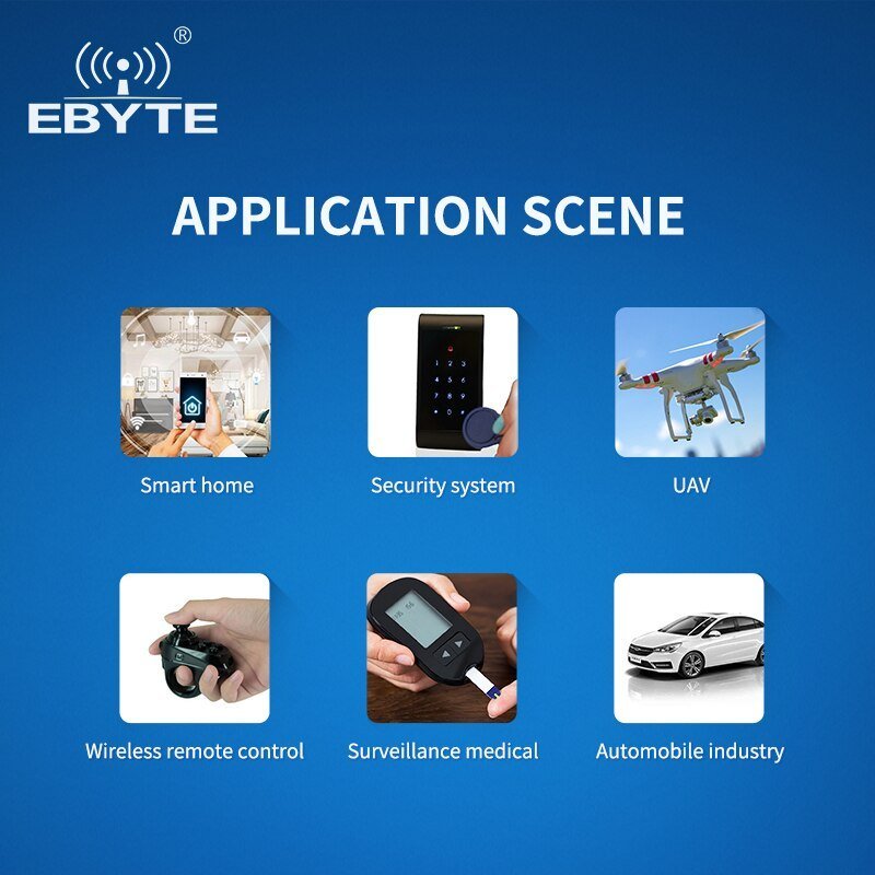 EBYTE E73 - 2G4M08S1CX nRF52840 Bluetooth Module 2.4GHz BLE 4.2/5.0 RF Transceiver SoC 8dbm IPEX Antenna Transmitter Receiver - IOT Module Shop Manufacturer Factory