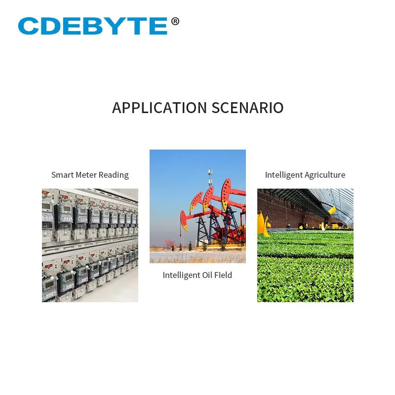 Process Modules Lbt Ebyte E90-DTU(400SL30P) LoRa Module SX1262 SX1268 433MHz Wireless Data ...