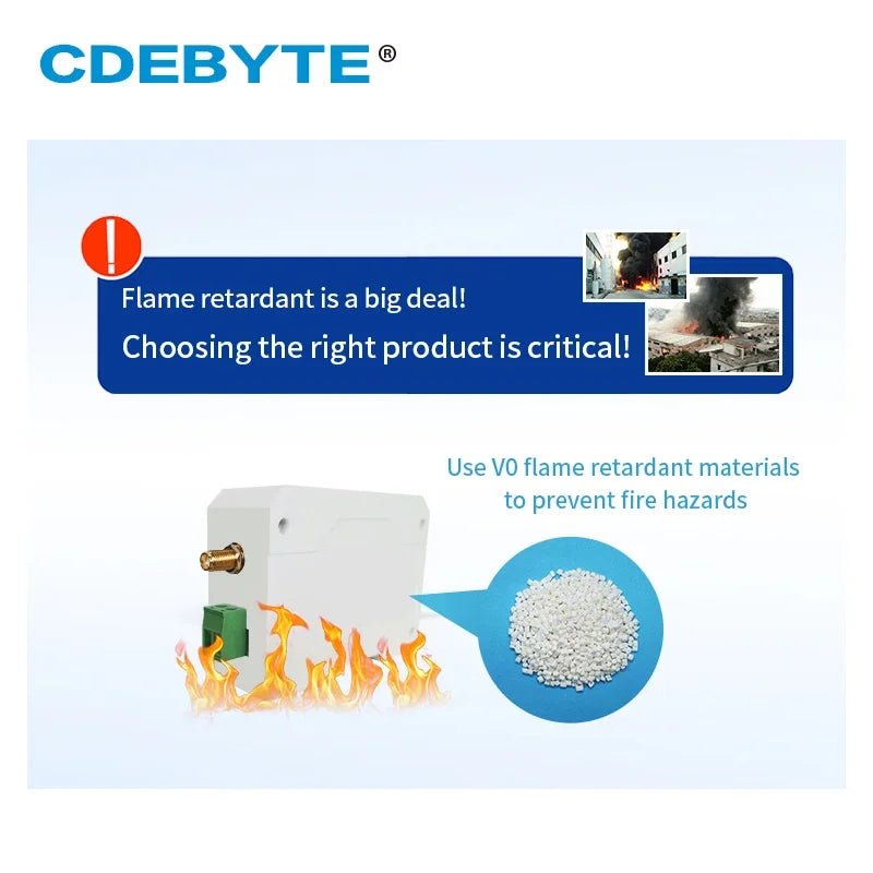EBYTE E95 - DTU(400F30 - 485) Wireless Data Transmission Station 30dBm 5KM LoRa Industrial Grade GFSK DC 8～28V RS485 ModBus - IOT Module Shop Manufacturer Factory