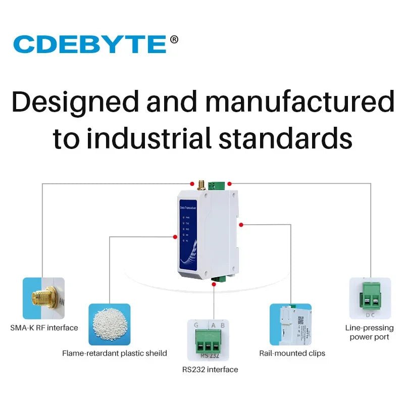 EBYTE E95 - DTU(400SL30P - 232) LoRa SX1262 Modbus Modem RS232 433Mhz 470Mhz 30dBm 10km Anti - interference Wireless Radio Station - IOT Module Shop Manufacturer Factory