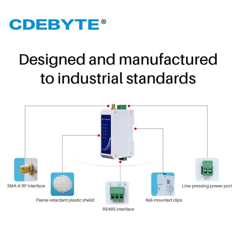 Ebyte E96 - DTU(400SL22 - 485) SX1262 Lora Spread Spectrum 433Mhz 470Mhz 22dBm 5Km RS485 Interface Wireless Data Transmission Modem - IOT Module Shop Manufacturer Factory