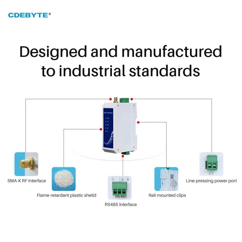 Ebyte E96 - DTU(433L20 - 485) - V8 LoRa Wireless Modem 433Mhz RS485 20dbm 3km Long Range Radio Station Transceiver Transmitter Receiver - IOT Module Shop Manufacturer Factory