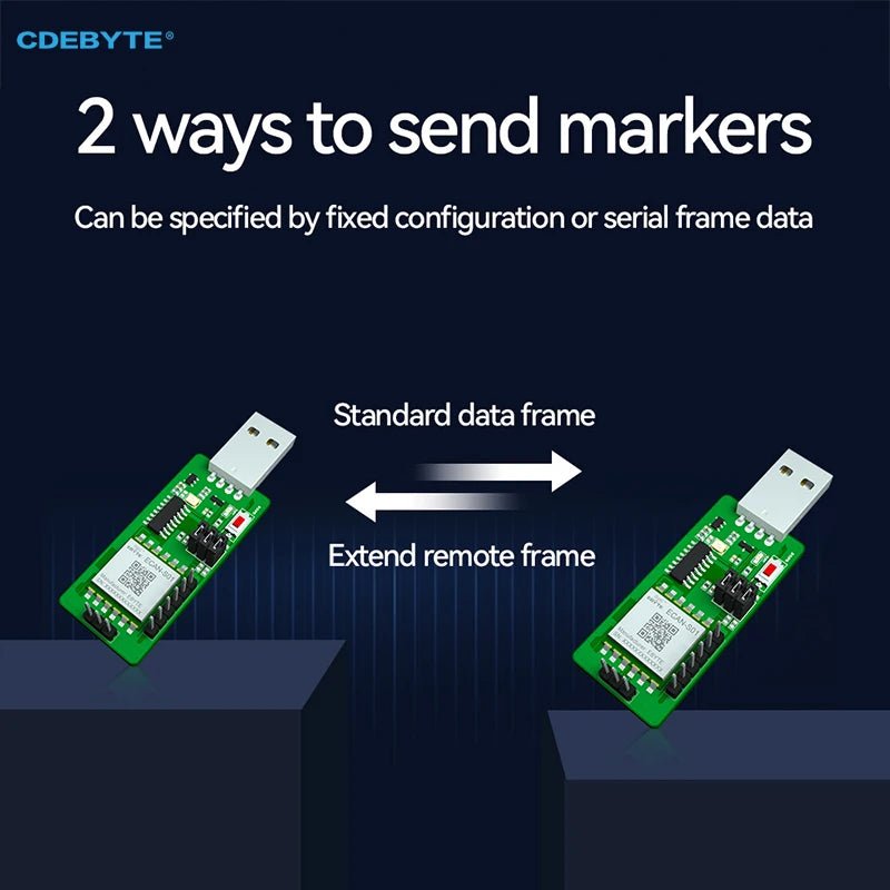 Ebyte ECAN S01 TB Test Board Can To Serial Protocol Converter Module Ebyte ecan s01 tb test board can to serial protocol converter module