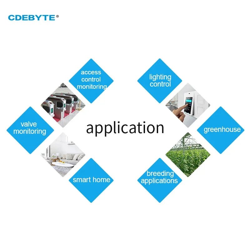 Ebyte IOT RS485 MA01 - AACX2240 ModBus RTU I/O Network Modules with Serial Port 4 Switch Output 2DI+2AI+4DO Stability Watchdog for PLC - IOT Module Shop Manufacturer Factory