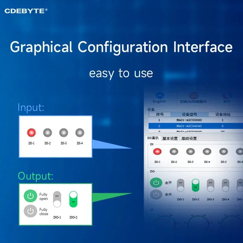 EBYTE MA01 - AXCX4020 ModBus RTU Serial IO Module RS485 Interface 4DI+2DO 8 Digital Outputs Rail Installation 8~28VDC - IOT Module Shop Manufacturer Factory