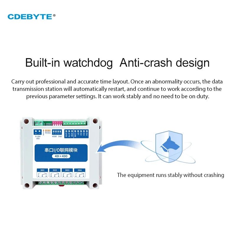 EBYTE MA01 - AXCX4040 ModBus RTU Serial IO Module RS485 Interface 4DI+4DO 4 Digital Outputs Rail Installation 8~28VDC - IOT Module Shop Manufacturer Factory
