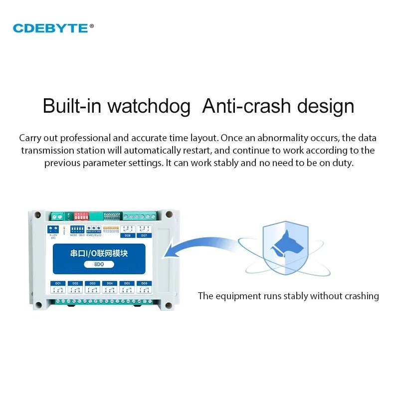 EBYTE MA01 - XXCX0080 ModBus RTU Serial IO Module RS485 Interface 8DO 8 Digital Outputs Rail Installation 8~28VDC - IOT Module Shop Manufacturer Factory