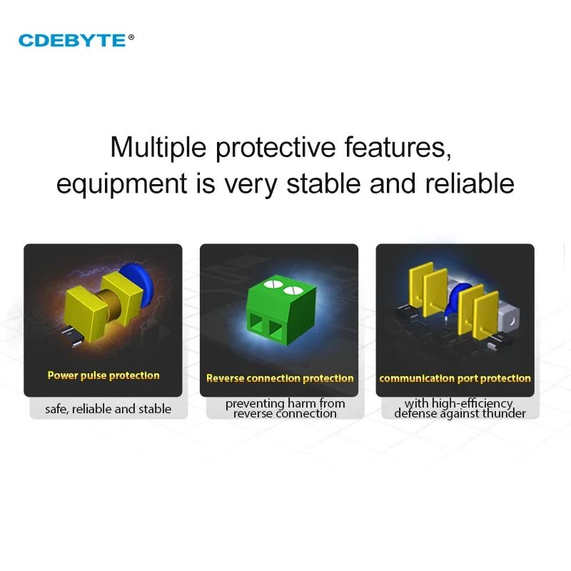 EBYTE MA01 - XXCX0080 ModBus RTU Serial IO Module RS485 Interface 8DO 8 Digital Outputs Rail Installation 8~28VDC - IOT Module Shop Manufacturer Factory