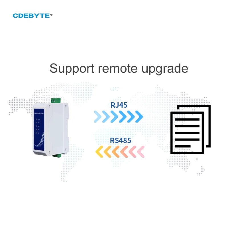 Ebyte NA111 - A Ethernet Serial Sever RS485 to RJ45 Rail Industrial Standard AC85~265V Long Distance 200m Data Transmission Transceiver - IOT Module Shop Manufacturer Factory