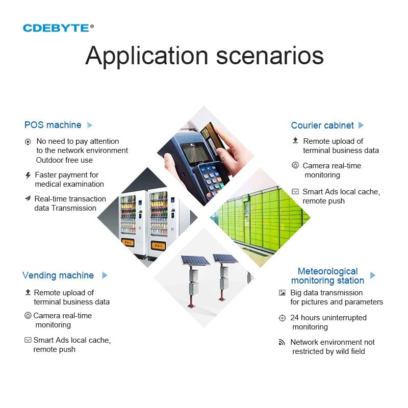 EBYTE NA611 RS485 to WIFI Dual Frequency Serial Server Device 802.11a/b/g/n 2.4G 5.8G DC8 - 28V Transceiver Transmitter Receiver - IOT Module Shop Manufacturer Factory