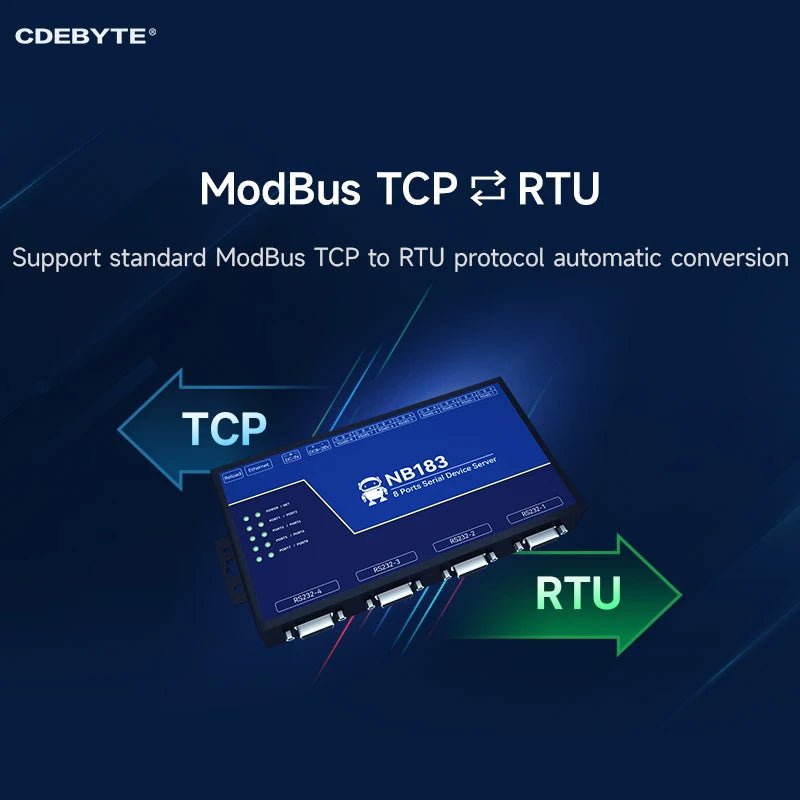 EBYTE NB183S 8 - Channel Serial Server RS485/232/422 to RJ45 ModBus RTU to TCP Build - in Watchdog MQTT/HTTP IOT Module - IOT Module Shop Manufacturer Factory