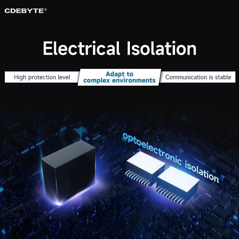 EBYTE NB183S 8 - Channel Serial Server RS485/232/422 to RJ45 ModBus RTU to TCP Build - in Watchdog MQTT/HTTP IOT Module - IOT Module Shop Manufacturer Factory