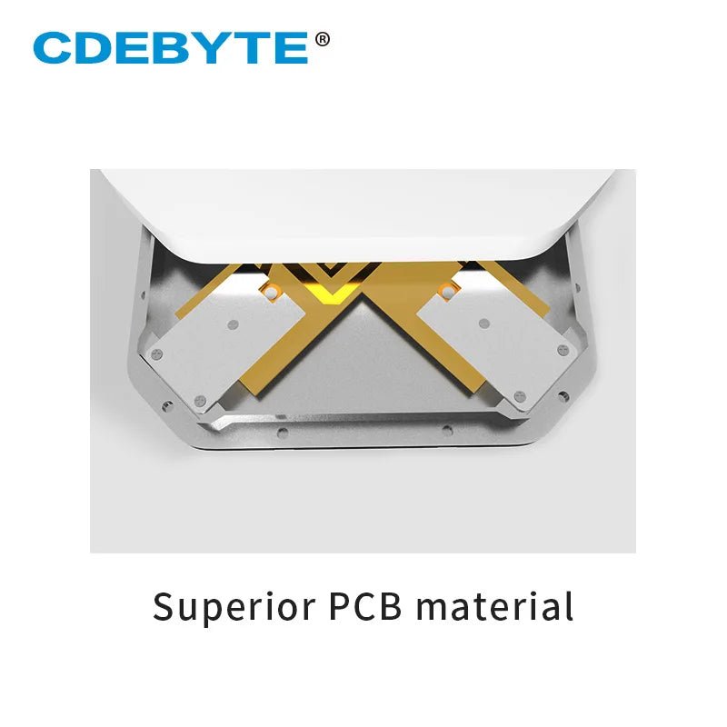 Ebyte TX433 - PB - 2626 433MHz 8dBi Wifi Antenna Directional SMA - J Waterproof 50W Aerial Antena - IOT Module Shop Manufacturer Factory