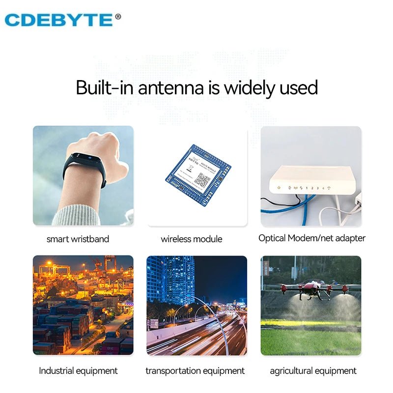 Ebyte TXGN - PCB - 3508 4G PCB Antenna CDEBYTE Build - in Antenna Support WCDMA/LET/DTU/4G/5G 826~960 MHz 1710~2170 MHz IPEX Interface - IOT Module Shop Manufacturer Factory