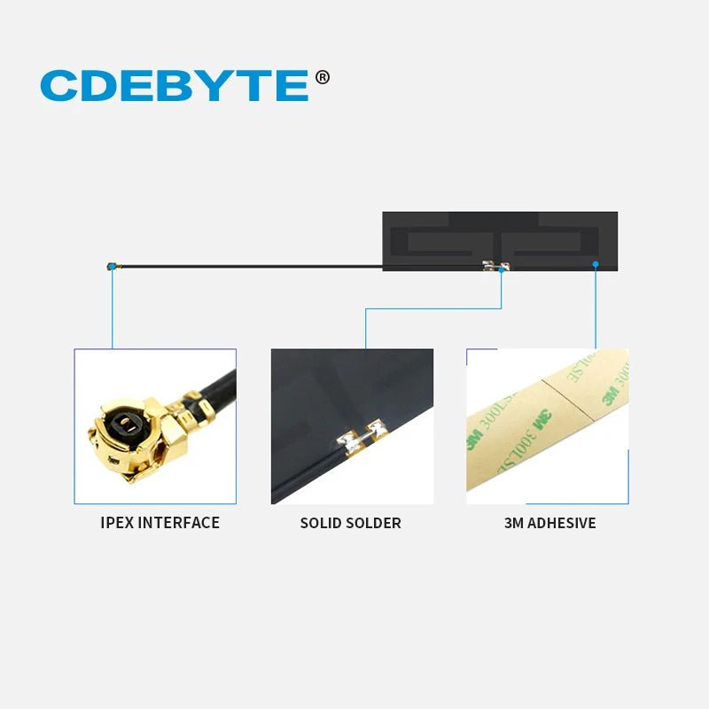 Ebyte TXWF - FPC - 3710 2.4GHz 5.8GHz FPC Built - in Antenna 2dBi 50Ω 2W IPEX Interface - IOT Module Shop Manufacturer Factory