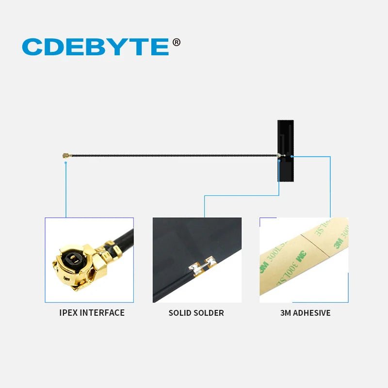 Ebyte TXWF - PCB - 3810 2.4GHz 5.8GHz PCB Built - in Antenna 2dBi 50 2W IPEX - 1 Interface - IOT Module Shop Manufacturer Factory